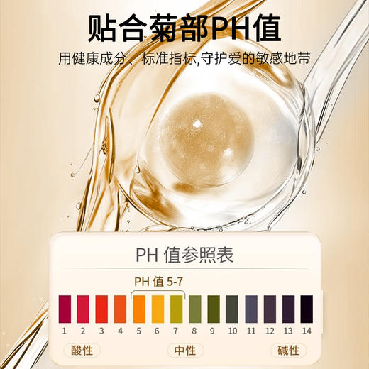 可乐生活COKELIFE抗菌肽菊护后庭润滑液 商品图2