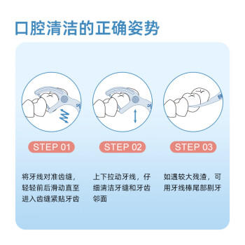 小鹿妈妈双线牙线棒超细舒适深洁经典牙签50支/盒*6盒 共300支 商品图2
