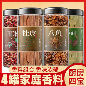 洗象堂香料系列