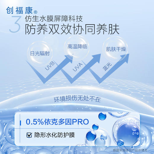 【双旦礼遇季|可用券】创福康 清透多维防晒乳 商品图4