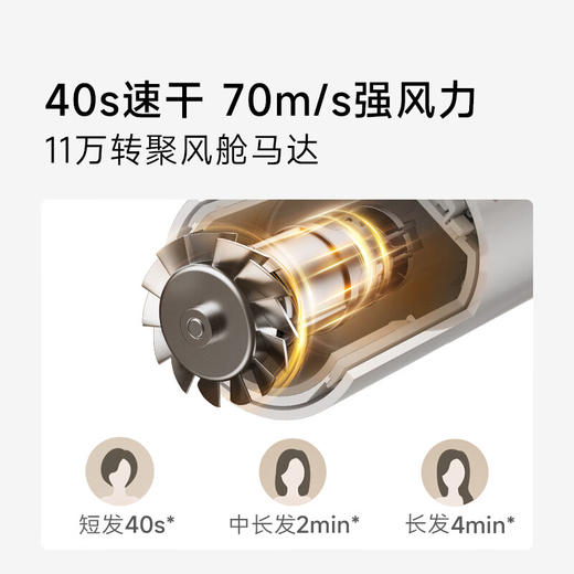 追觅韶光G20Pro高速吹风机家用大功率负离子吹风筒精华弹护发电吹风节日礼物_香槟金AHD7【新】 商品图2