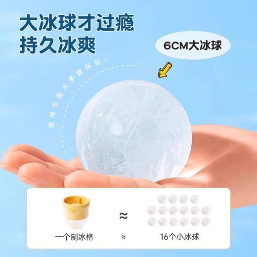 【超大冰球❗️食品级硅胶冰格】扭一扭，捏一捏，微醺盛夏，冰润入喉！大冰球制作器食品级圆形威士忌速冻冰块模具盒家用大圆球硅胶 商品图0