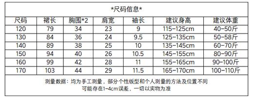 📣下单送项链📿拍一发二❗️独家订单货源👍【吉米故事▪韩系泡泡袖公主裙】🌟天蓝和奶黄色系，温柔感拉满🥰简直美到犯规‼️ 商品图6