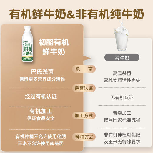 2瓶 圣牧有机鲜牛奶1KG*2瓶 A-4561 商品图4