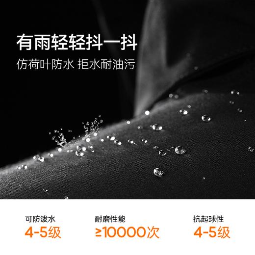 MOLYVIVI2025春夏新款修身运动外套户外高倍防晒百搭轻便 商品图1