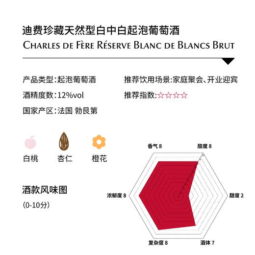 迪费珍藏天然型白中白，法国  Charles de Fère Réserve Blanc de Blancs Brut, France 商品图1