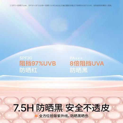 海龟爸爸儿童透明防晒啫喱 商品图5