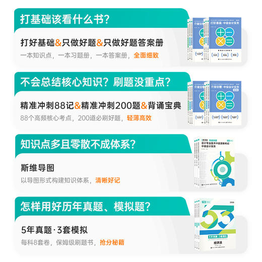 斯尔教育2025中级会计职称全家桶套装 商品图1