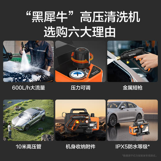 亿力黑犀牛高压洗车机220V家用2200W功率清洗机汽美高压水枪 商品图2