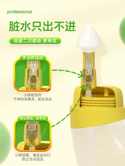 11【品牌直发】小象舒比防回流技术鼻腔冲洗器海盐水深度护鼻儿童家用护理5岁以上 商品图5