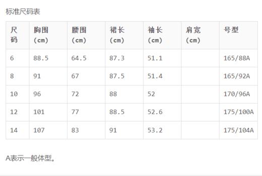 5054236059733  KAREN MILLEN KAREN MILLIEN 大红色气质蕾丝七分袖连衣裙 商品图4