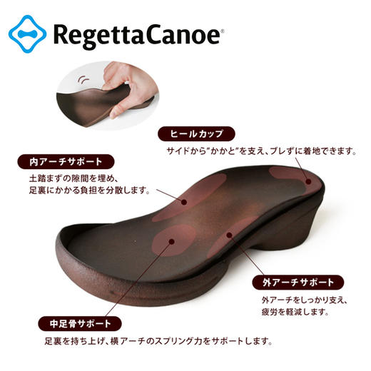 Regetta舒适坡跟女鞋中跟凉鞋 R2682 | 小众设计款、后跟松紧带、舒适好穿、清凉百搭 商品图4