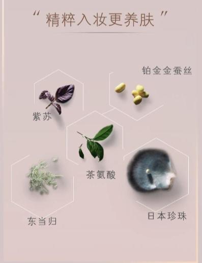 【MDL】肌肤之钥光凝润采妆前霜SPF25.PA++ 37ml 商品图5