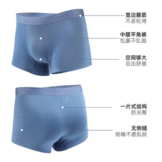 雅黛俪男士平角裤2025夏季新款无痕薄款青年男生短裤四角裤高弹 商品图2