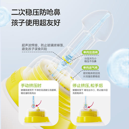 [解先森专属] 小象舒比儿童洗鼻器家用鼻腔冲洗鼻炎鼻塞专用冲洗器医用抗菌洗壶 商品图7