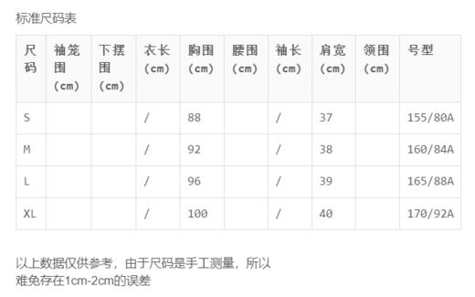 AAHF1012902  玛丝菲尔Marisfrolg 玛丝菲尔/Marisfrolg 波点印花休闲长袖衬衫 商品图6