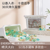 EVERSHINE晴天大白5D彩虹洗衣凝珠(浓缩强效型23粒装) 商品缩略图8