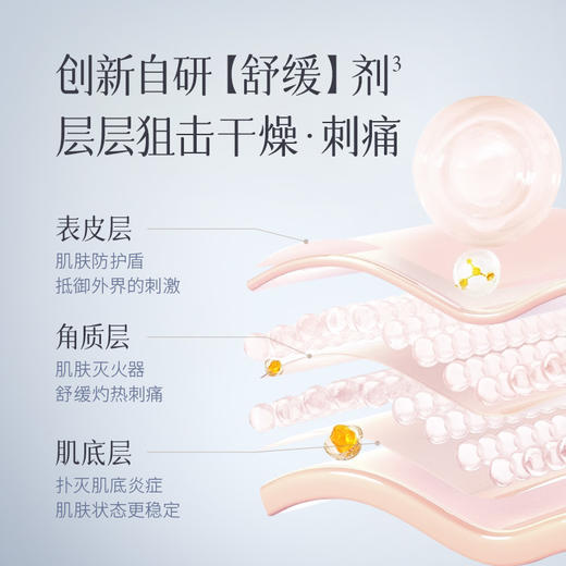 【盼夏修复无忧面霜】28天修护肌肤屏障 舒缓褪红 强韧肌肤 全能面霜【精华和霜保质期到26年7月】 商品图3
