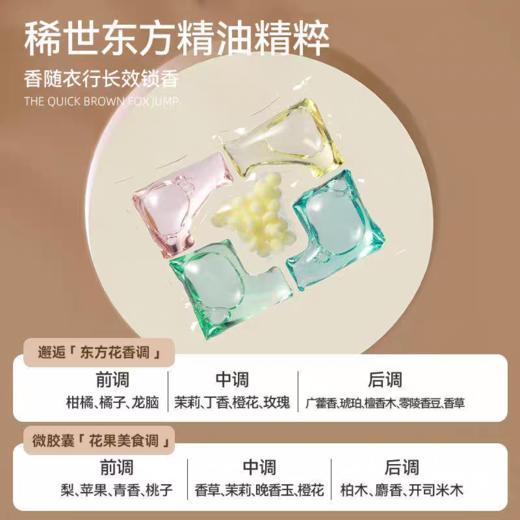 EVERSHINE晴天大白5D彩虹洗衣凝珠(浓缩强效型23粒装) 商品图3