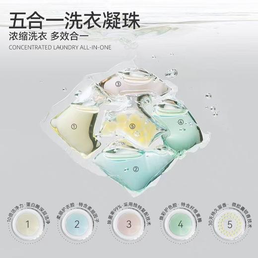 EVERSHINE晴天大白5D彩虹洗衣凝珠(浓缩强效型23粒装) 商品图4