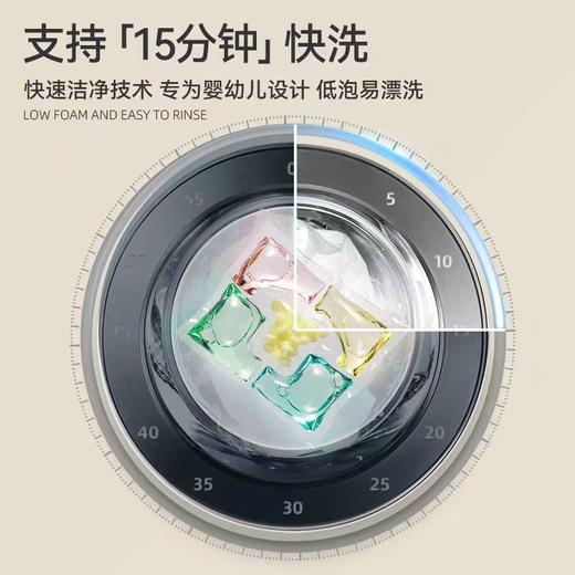 EVERSHINE晴天大白5D彩虹洗衣凝珠(浓缩强效型23粒装) 商品图9