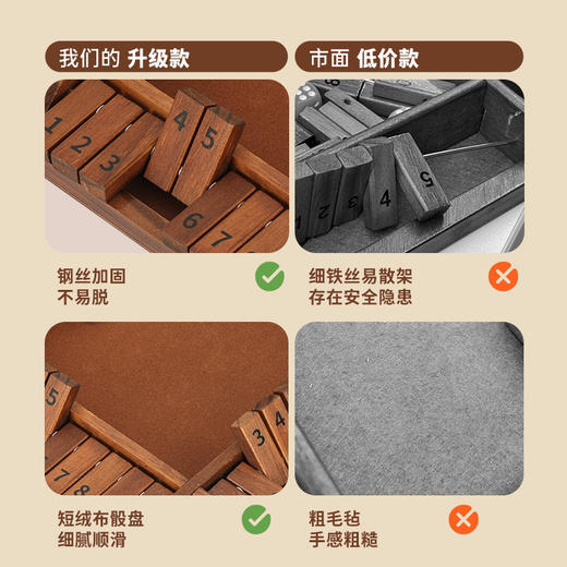 Yaofish 关盒大师 玩透数学底层逻辑 商品图3