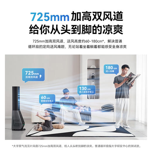 [屁侠推荐.pippa]科技纳凉 风感自然 大宇双气流无叶风扇 专利双气流涡轮技术 四重过滤 除醛净味 左右摇头 出风大 远距广角送风 低分贝AM09 商品图1