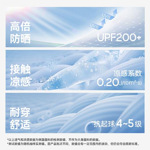 MOLYVIVI2025春夏新款修身运动外套户外高倍防晒百搭轻便 商品图2