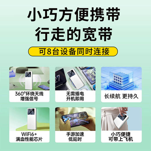 【充电宝随身wifi】联通电信双网  一机两用 可当充电宝 自带充电线 商品图2