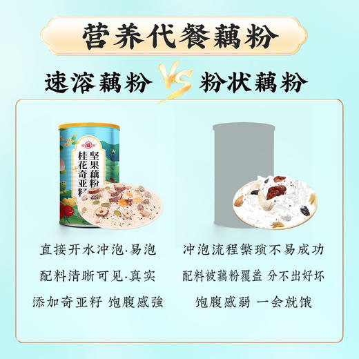 严选 | 福胶桂花奇亚籽坚果藕粉 500g*2罐 甄选食材  谷物代餐饮 易食易吸收 商品图3