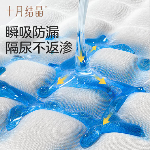 新生婴儿纯棉可水洗隔尿垫宝宝抗菌护理垫加大尺寸姨妈垫 商品图4