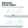 倍思 笔智 HN1 通用有线充 电容笔 华为/小米平板 蜡笔小新联名版 商品缩略图7