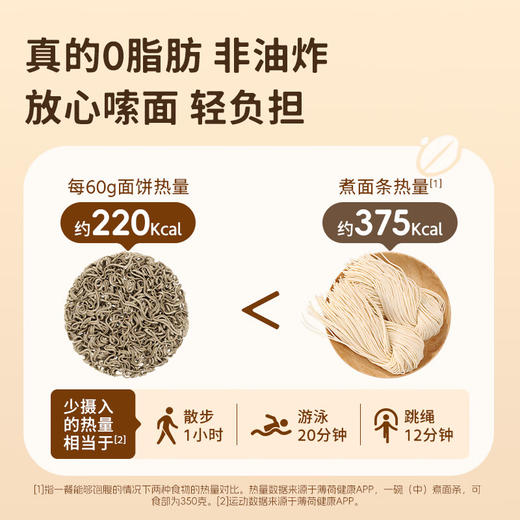 【分仓直发包邮】糙能农场九谷0脂荞麦面60g*20包 商品图1