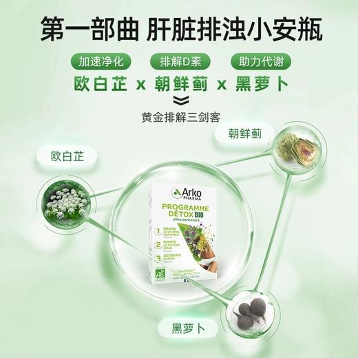 【romi专属】Arkopharma艾蔻法排浊三部曲30支/盒排浊净肤口服液安瓶 DT 商品图2