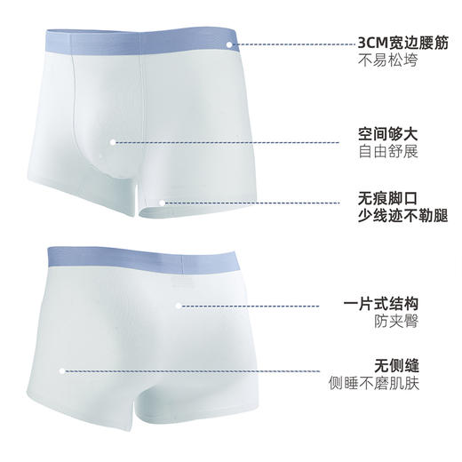 【3条装】雅黛俪男士内裤夏季薄款舒适透气冰丝青少年平角裤头 商品图3