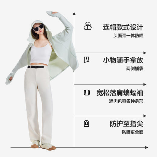 自带手套】素湃指尖防晒衣落肩袖全波段防紫外线凉感防晒服女夏F588 商品图2