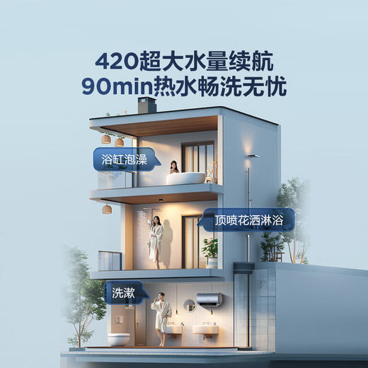 海尔（Haier）【60JC7】60升电热水器 3.3KW变频 水质可视 镁棒免更换 一级能效 水量可视 ES6002H-JC7U1* 商品图3