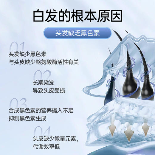 保税直发 ArkoPHARMA 艾蔻法 乌丝逆龄片 30片/盒  1盒装/2盒装/4盒装 商品图2