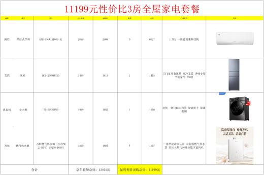 11199元性价比3房全屋家电套餐 商品图1