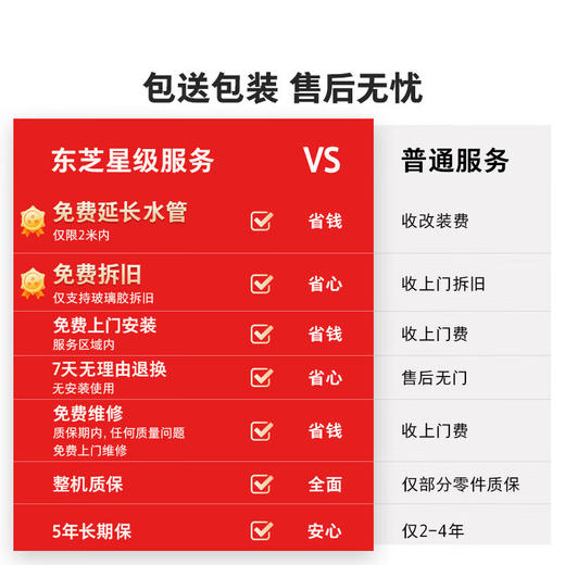东芝智能马桶盖全自动_电动座圈加热恒温速热冲洗马桶圈AA1_桶圈AA1_桶圈AA1 商品图1