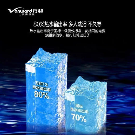 IBF艾博菲万和电热水器60升40升50家用储水式加长防电墙水电分离漏电提醒T3_40升机械款2200W_加长防电墙高湿抑菌【K】 商品图5