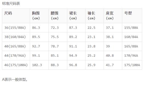 4894415286168 JOAN&DAVID   白色圆领淑女蕾丝拼接短袖连衣裙【以实物图为准，有色差偏黄】 商品图4