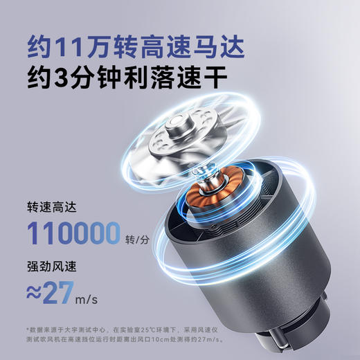 大宇吹风机HD04 PRO 商品图4
