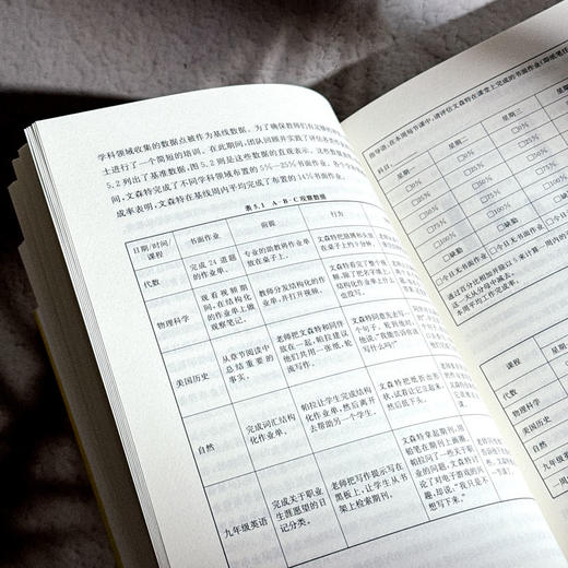 校本行为干预案例研究 学校心理老师的有效解决之道 心理健康 商品图11