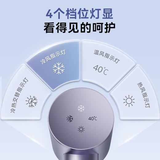 大宇吹风机HD04 PRO 商品图2