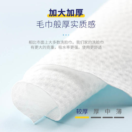 【MDL】ITO洁面巾250g*4卷 商品图1