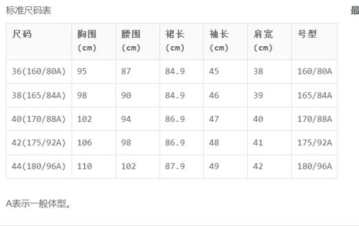 DCF21189036  DANIEL HECHTER   蕾丝拼接优雅连衣裙 商品图5