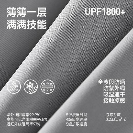 supield素湃防晒防紫外线修身显瘦人鱼摆收腰款防晒衣F572 商品图4