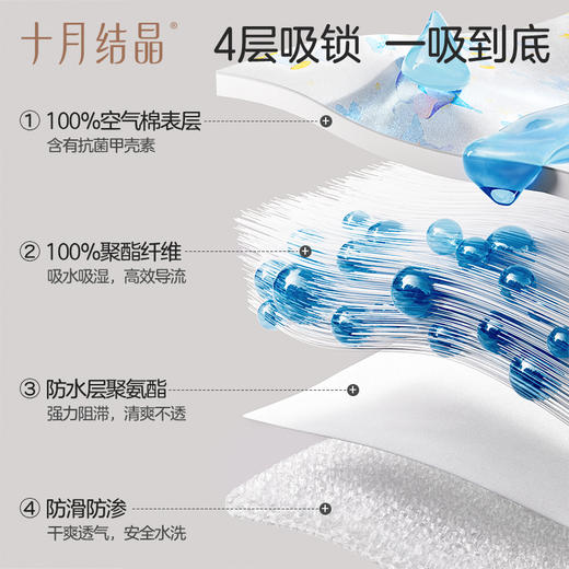 新生婴儿纯棉可水洗隔尿垫宝宝抗菌护理垫加大尺寸姨妈垫 商品图2