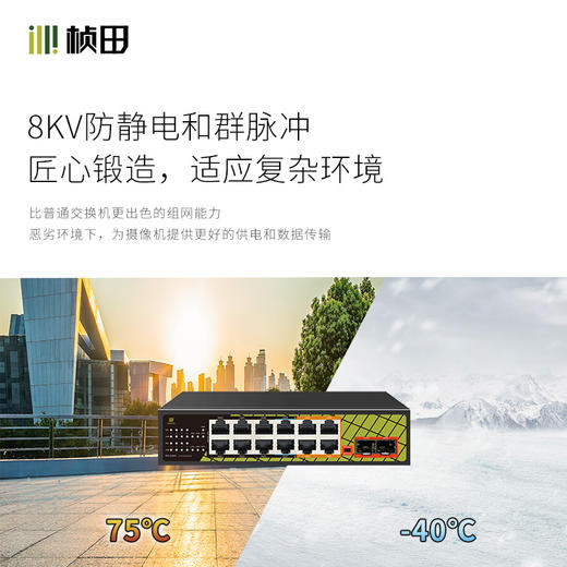 【250米传输】2光12电千兆PoE交换机(2F+4G+2EP6+6EP/120W)GNT-P1614ES 商品图3